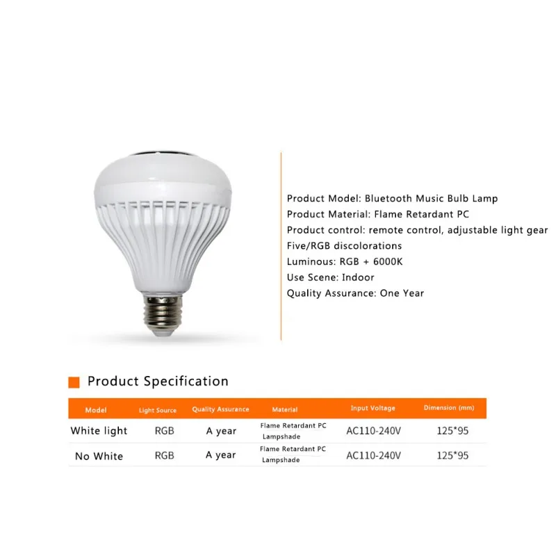 E27 LED Wireless Bluetooth Speaker 12W RGB Bulb Lamp 16 Colors Smart Led Light Music Player Audio Remote Control |