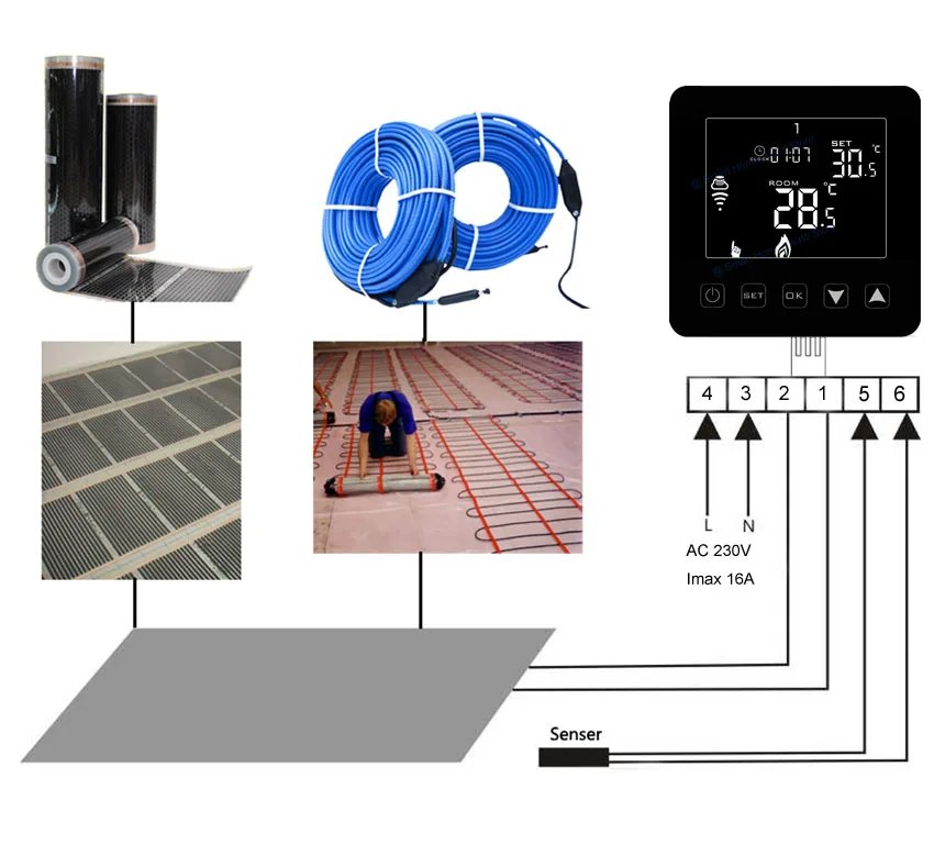 HESSWAY 16A двойной датчик термостат электрический регулятор температуры для углеродного волокна электротермическая пленка
