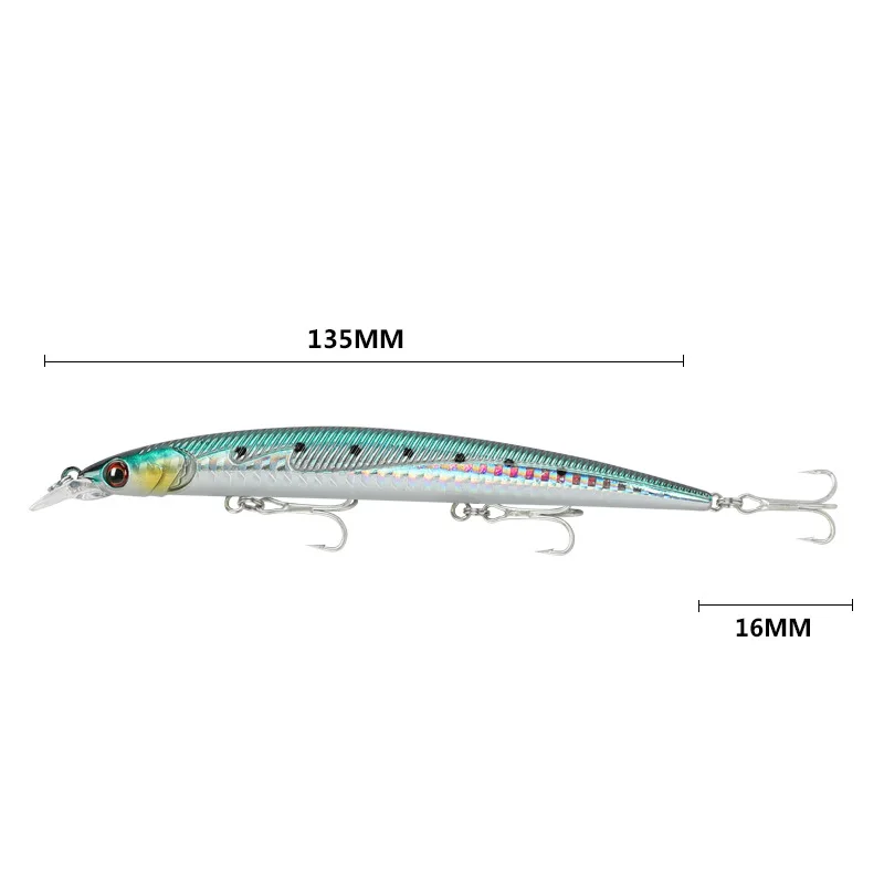 

Floating Minnow Fishing Lure Weights14.3g Bionics Hard Metal Bait Slow Long-range For Whopper Trolling Pike Fish Isca Artificial
