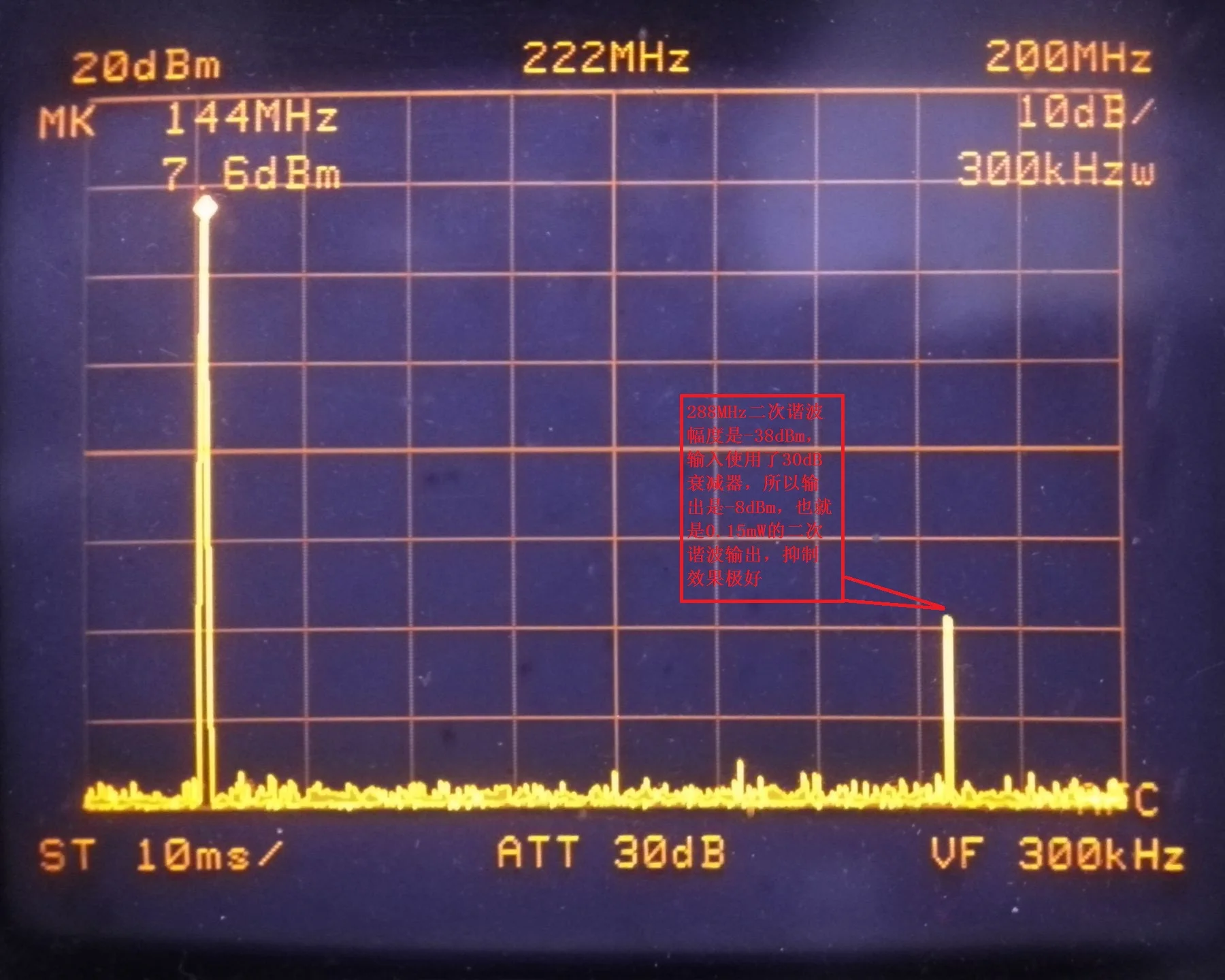 Усилитель мощности 6 Вт FM 88 108 МГц 140 170 12 В|Детали и аксессуары для приборов| |