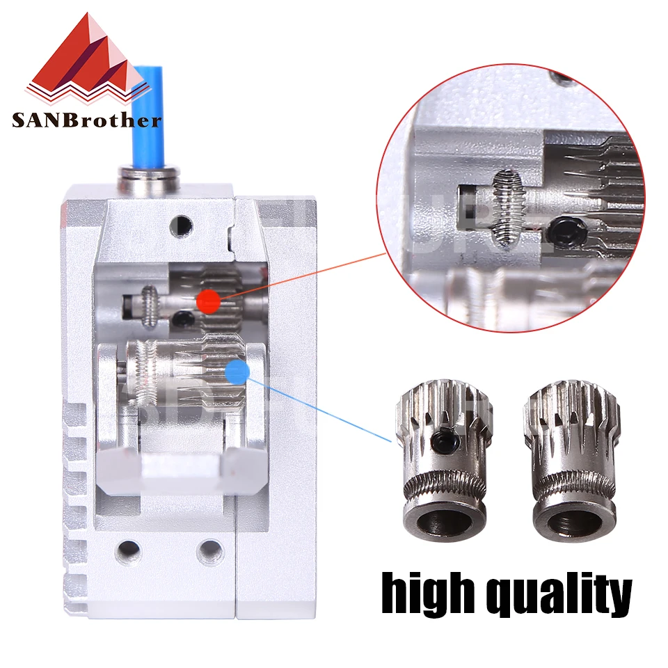 Высококачественный двухступенчатый полностью металлический экструдер Bmg