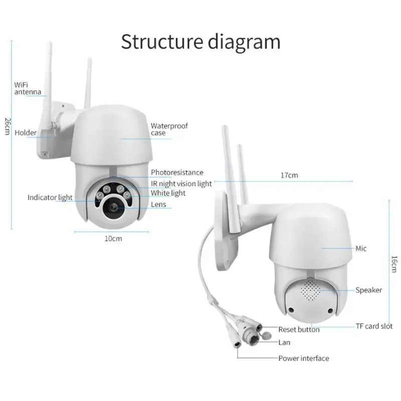 12V1A 1080P PTZ wi-fi ip-камера наружная скорость купольная панорамная камера наклон 4X зум CCTV камера безопасности обновление удаленно по сети
