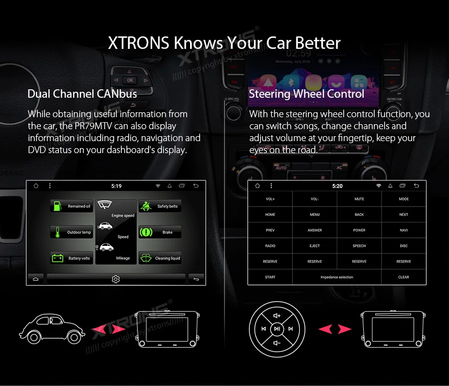XTRONS " Android 9,0 Восьмиядерный автомобильный dvd-плеер gps для Volkswagen Vento Transporter Multivan Tiguan caddy для сиденья для skoda