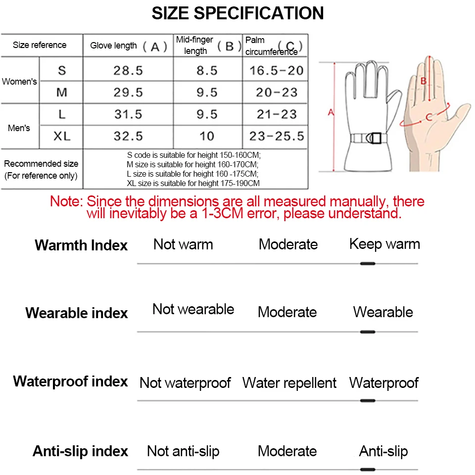 KoKossi зимние теплые лыжные перчатки сенсорный экран на весь палец чувствительные