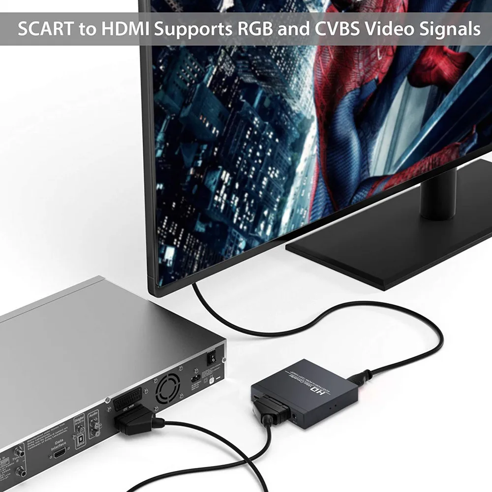 Преобразователь видео PAL/NTSC SCART + HDMI в коробка 1080P Upscaler с 3 5 мм коаксиальным аудио