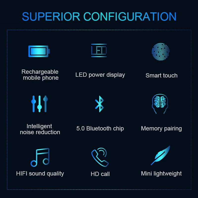 TWS-стереогарнитура со светодиодным сенсорным дисплеем и поддержкой Bluetooth 5 0 4000 мА