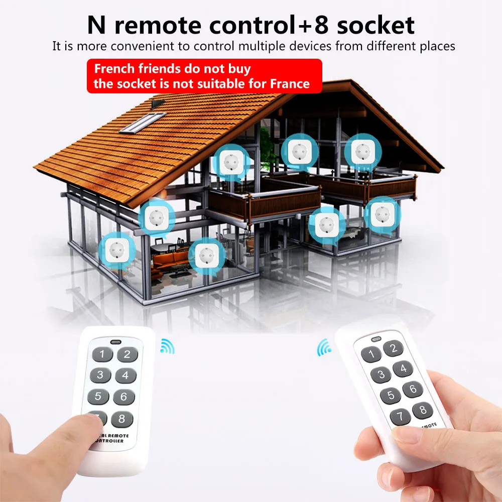 SMATRUL 8 keys Беспроводной дистанционного Управление умная розетка ЕС плагин для
