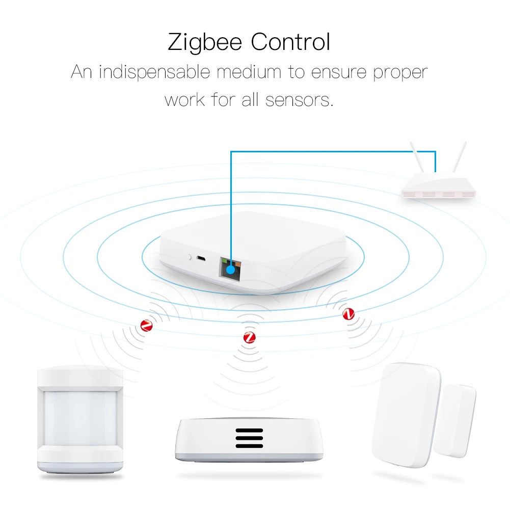 

Tuya Smart Zigbee Gateway Hub Home Automation Scene Security Alarm Kit PIR Door&Window Temperature&Humidity Sensor Smart Life