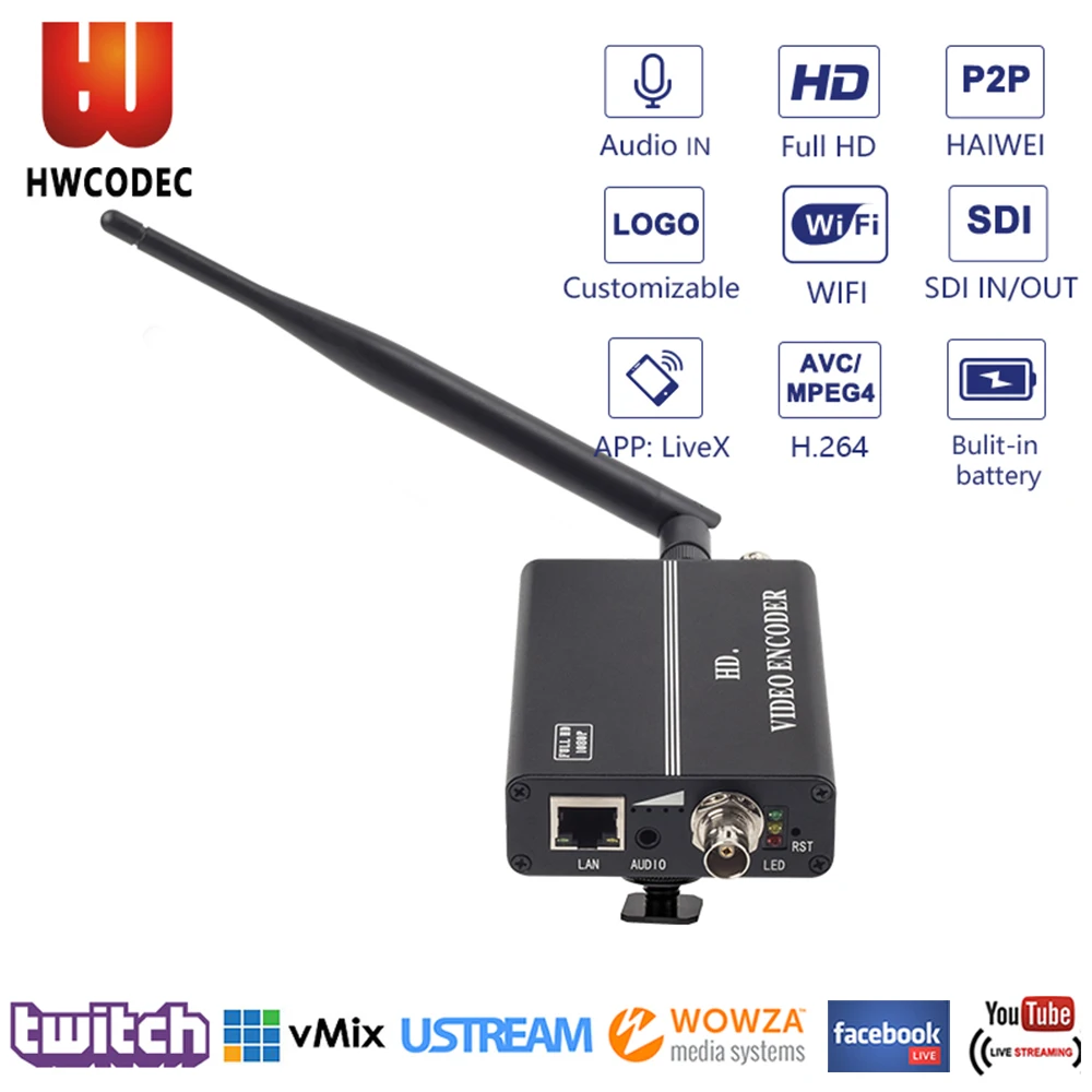 HWCODEC H.264 SDI кодировщик Wi-Fi батарея внутри IPTV кодировщик живого потокового кодировщика для YouTube, Facebook, Wowza, Twich