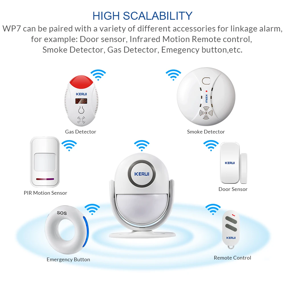 KERUI WI-FI 120dB дома охранной сигнализации Системы светодиодной вспышкой магазин запись Добро пожаловать перезвон сигнализации работает с Alexa Smart приложение