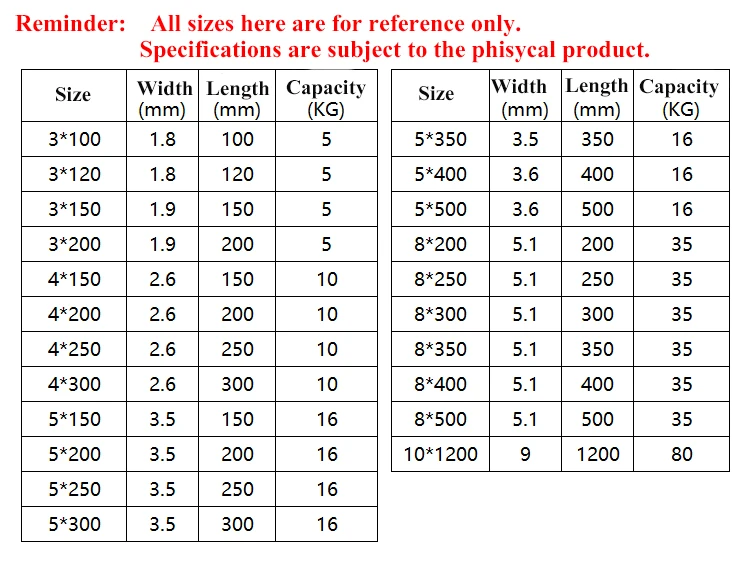 100 шт./пакет разнообразные самоблокирующиеся Нейлоновые кабельные стяжки