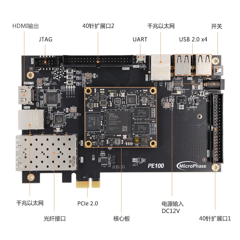 Макетная плата XILINXss FPGA ZYNQ ARM 7015 PCIE HDMI SFP оптический порт основная плата|Замыкатели|