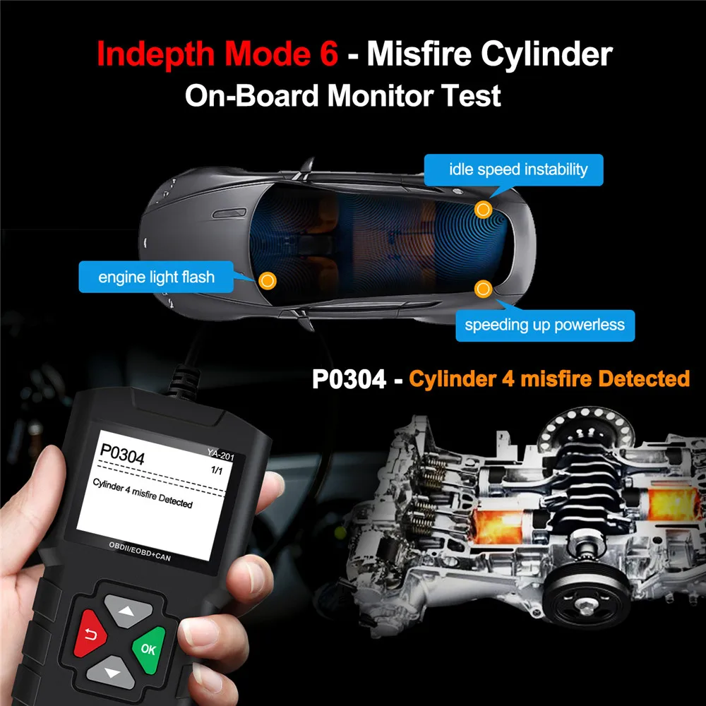 EDIAG YA-201 автомобильный OBD2 сканер двигателя YA201 код ридер Обновление через USB Время жизни OBD 2 автомобиля диагностический инструмент PK NT201 AL319