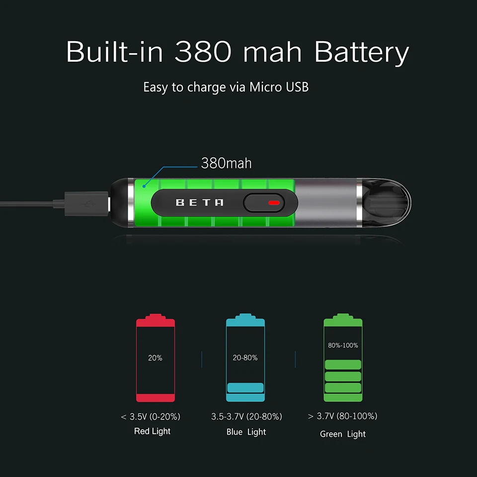 Набор для вейпа Think Vape Beta Pod встроенный аккумулятор 380 мА/ч 1 2 мл многоразовый вейп