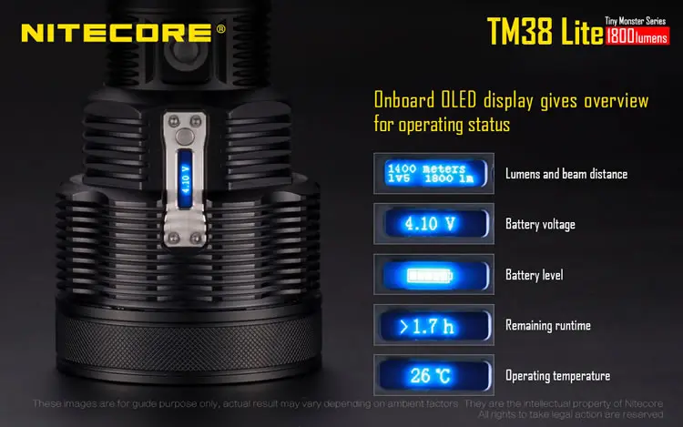 NITECORE TM38 Lite перезаряжаемый фонарик CREE XHP35 HI D4 max 1800 люмен наружный прожектор луч фонарь 1400 м