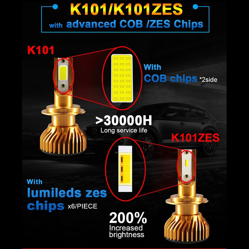 Hlxg Светодиодные лампы K5 H1 Led H7 h4 Лед H11 H8 9005 HB3 9006 HB4 Smd Чип лампочки головного света ближний свет дальний свет светодиодные противотуманные лампы диодные дневные ходовые огни 12В 24В