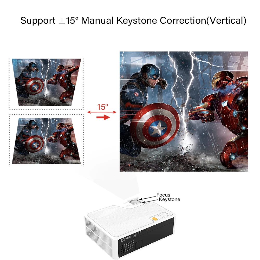 Светодиодный проектор Everycom YG625 с ЖК-дисплеем 1080P 7000 люмен Поддержка Bluetooth Full HD USB