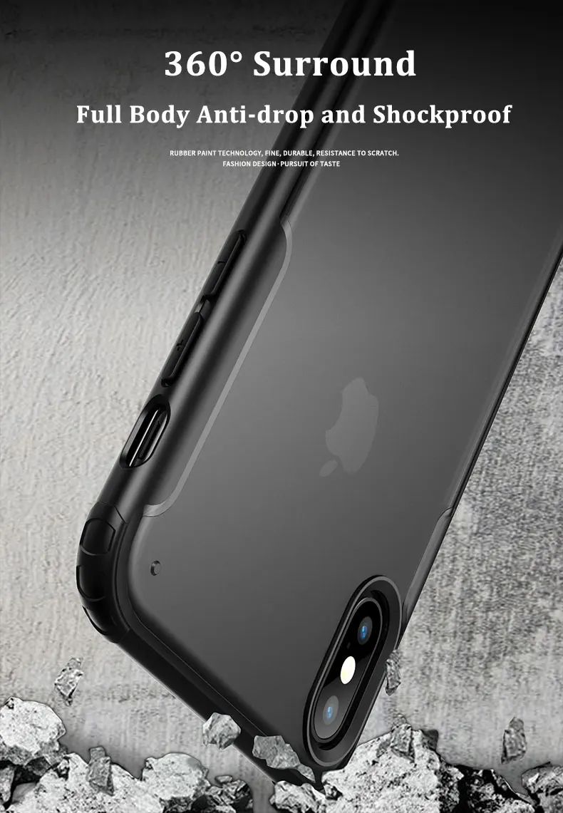 Для iPhone Xs MAX XR 8 7 Чехол Ультра тонкий прозрачный PC задняя крышка с Резиновый ТПУ бампер, противоударный чехол