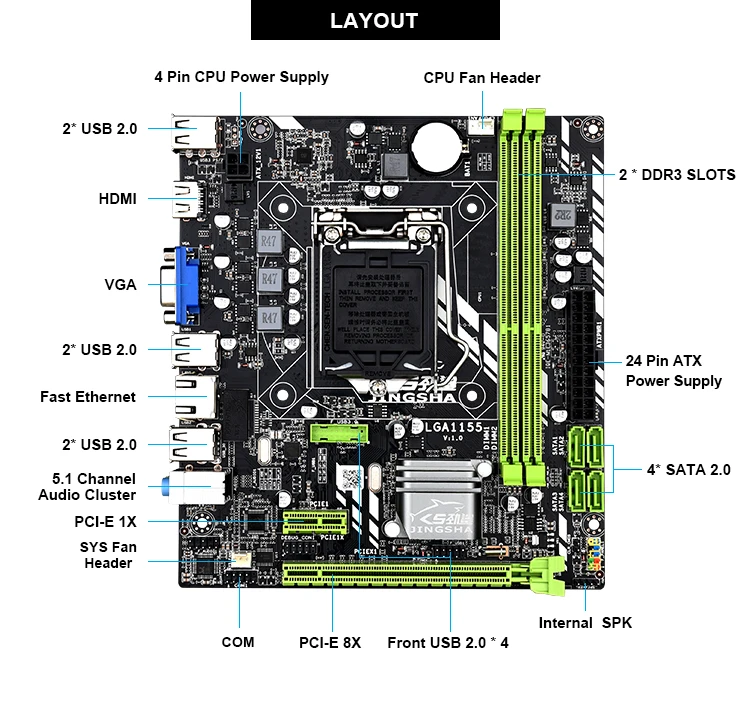Новая материнская плата computier H61 LGA1155 для i7 i5 i3, поддержка процессора ddr3 ram