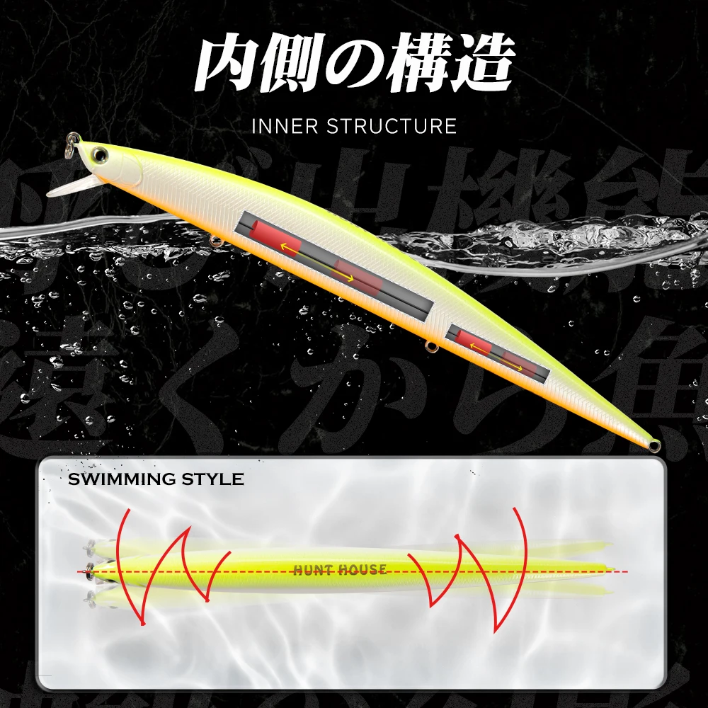 hunthouse fishing lure 2019 tide minnow slim 175 hard lures wobblers floating 175mm 24.5g sea for seabass | Спорт и развлечения