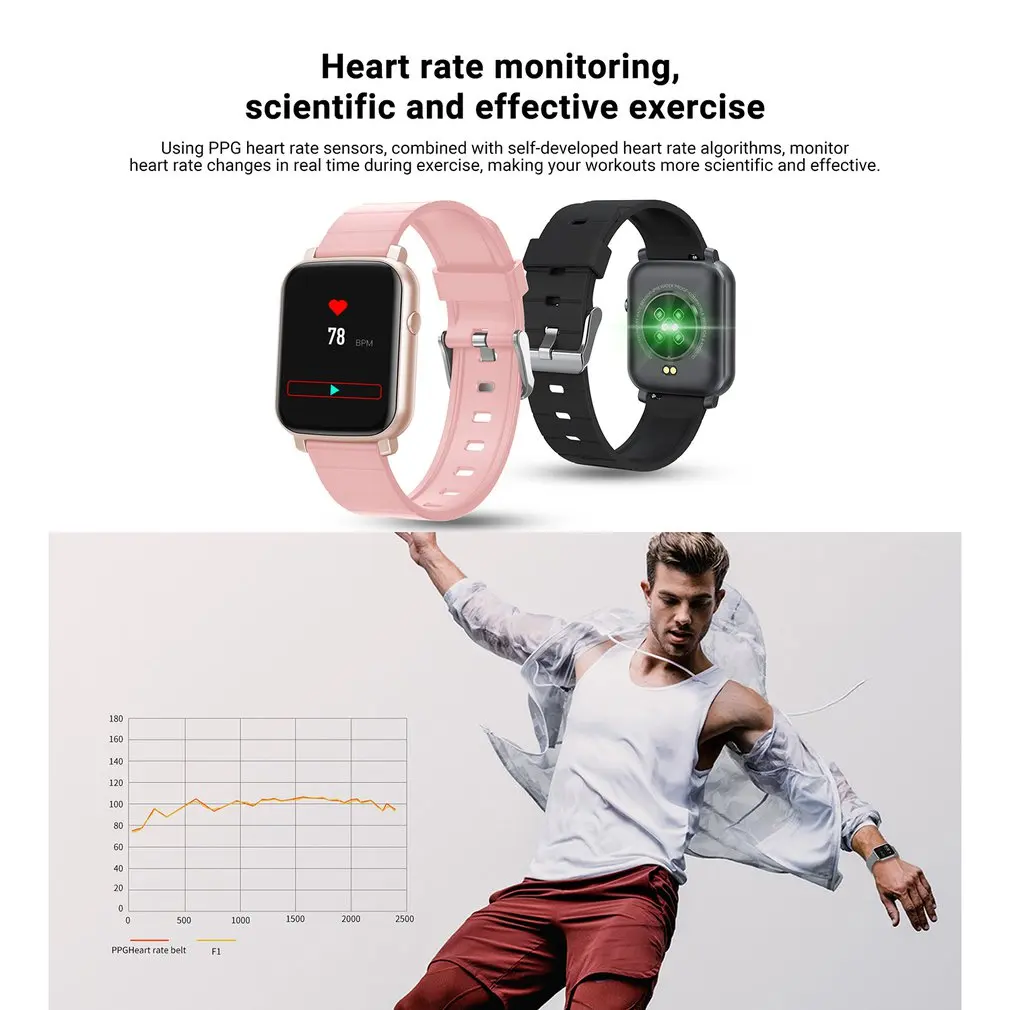 F1 Smart Watch Men Women Heart Rate And Blood Pressure Monitorsing Full Touch Screen Multi-sports Mode With Rotary Encoder | Электроника