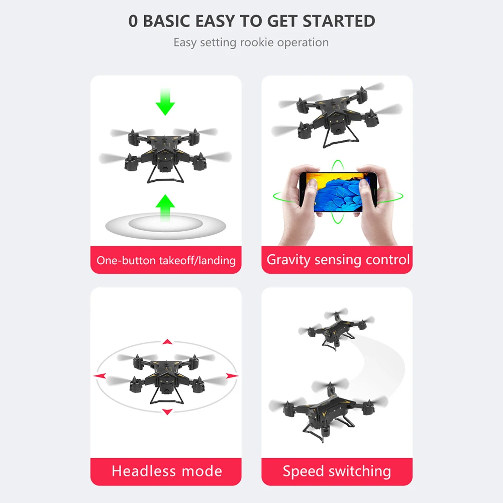 KY601G ABS wifi Антенна вид 4 канала интеллектуальная фотография Дрон 4K HD FPV