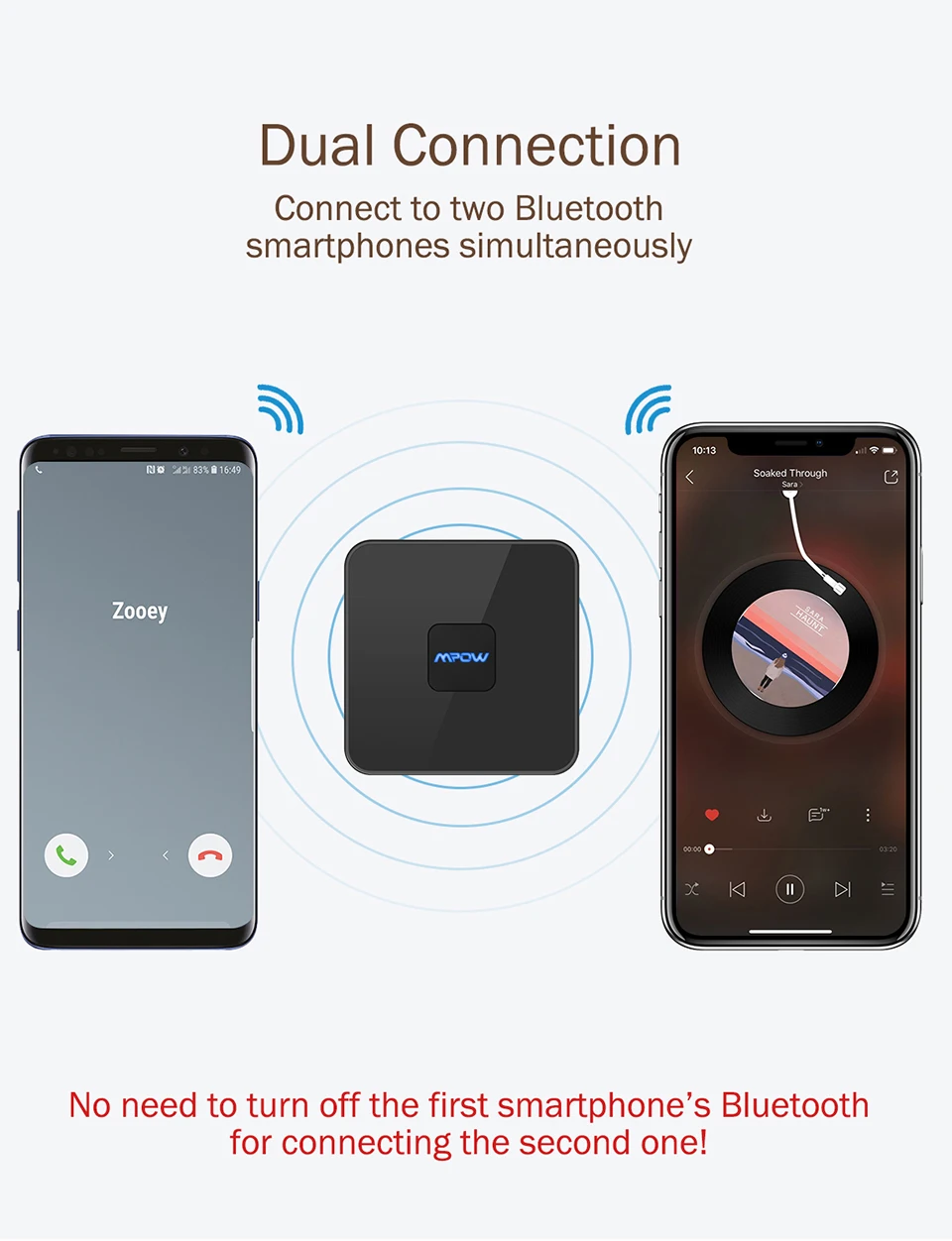 Mpow BH100 Bluetooth приемник беспроводной аудио адаптер со встроенным шумоизолятором 3,5 мм аудио разъем для ТВ домашняя автомобильная аудиосистема