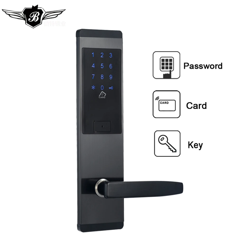 Интеллектуальная безопасность электронный сенсорный экран цифровой код