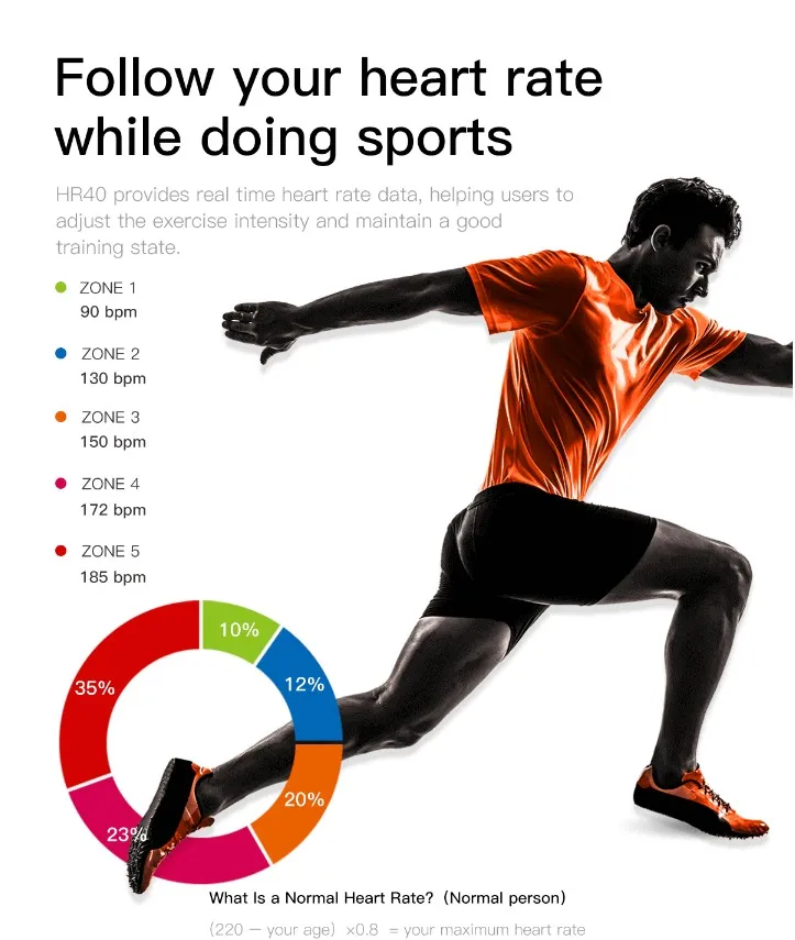 IGPSPORT HR40 компьютерный датчик сердечного ритма SPD61 велосипедный секундомер датчик скорости вращения C61 ANT+ Blutooth беспроводной датчик