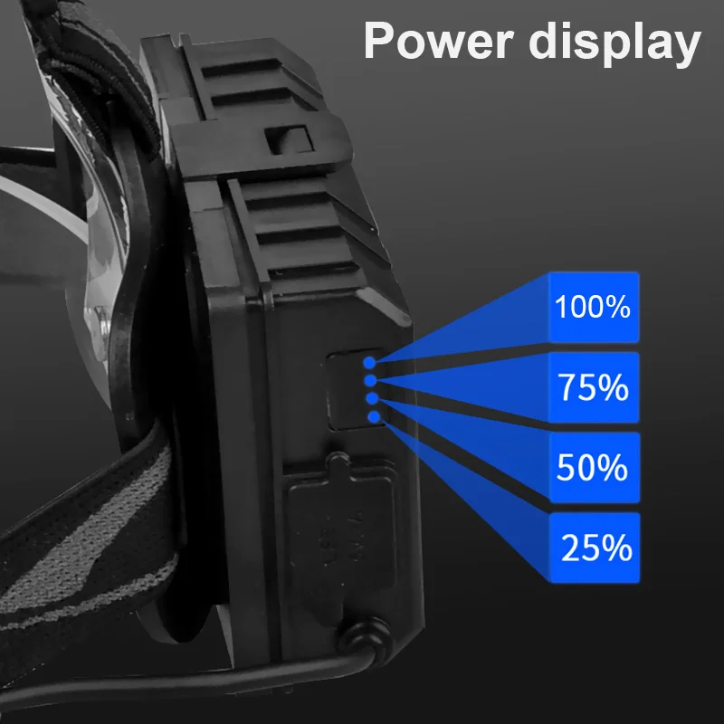 

XHP50 LED Headlamp Lantern 1000 Lumen Head Flashlight USB Rechargeable Headlight Torch Mini Fishing Riding Light