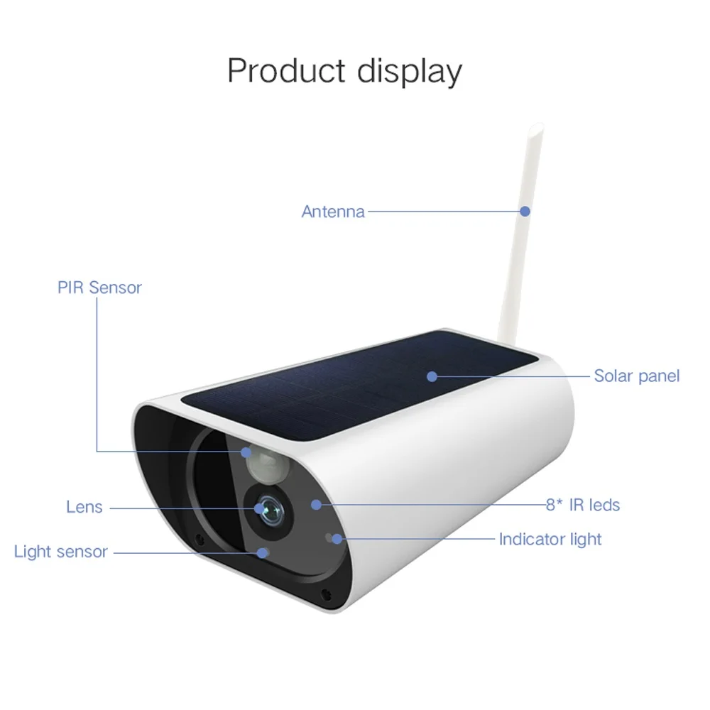 Водонепроницаемая IP камера видеонаблюдения с ночным видением и датчиком