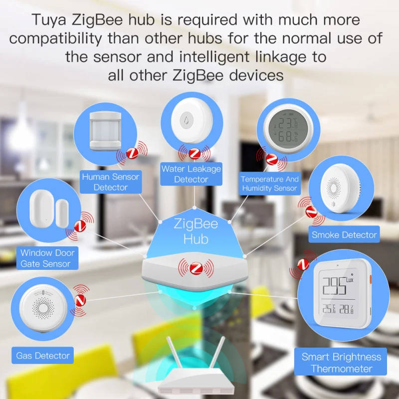 

Smart Home Tuya Zigbee Light Temperature and Humidity Detector Smart Life App Real-time Monitoring Support Alexa Google Home