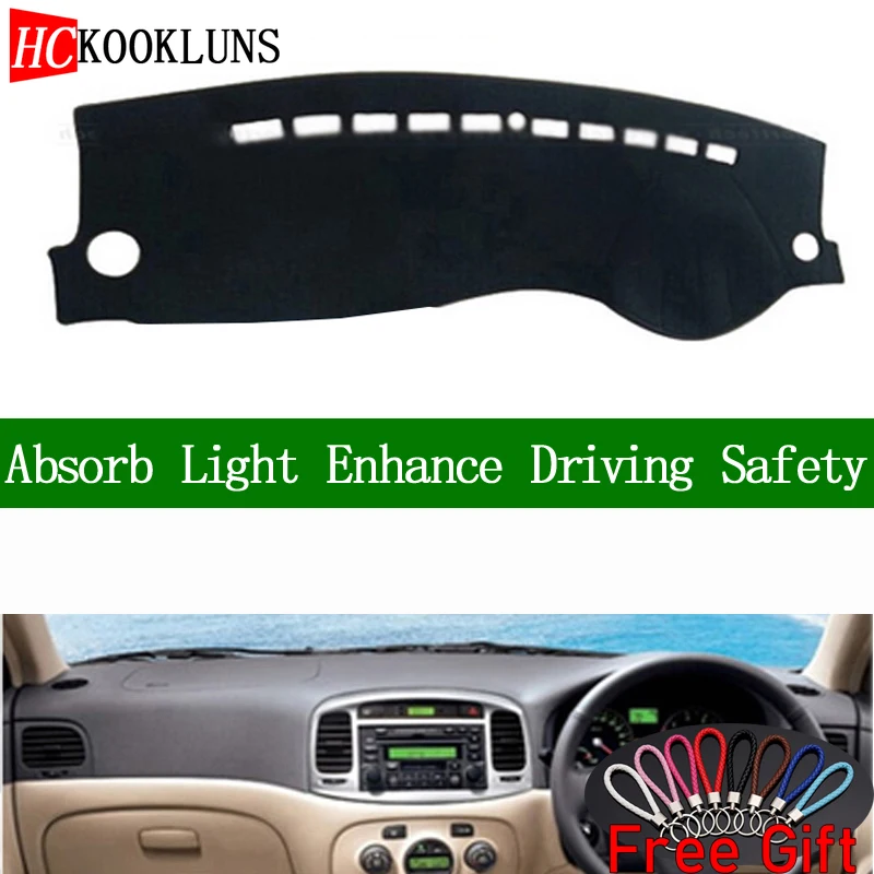 Для Hyundai Accent 2006 2007 2008 2009 2010 2011 правым приборной панели крышка наклейки для
