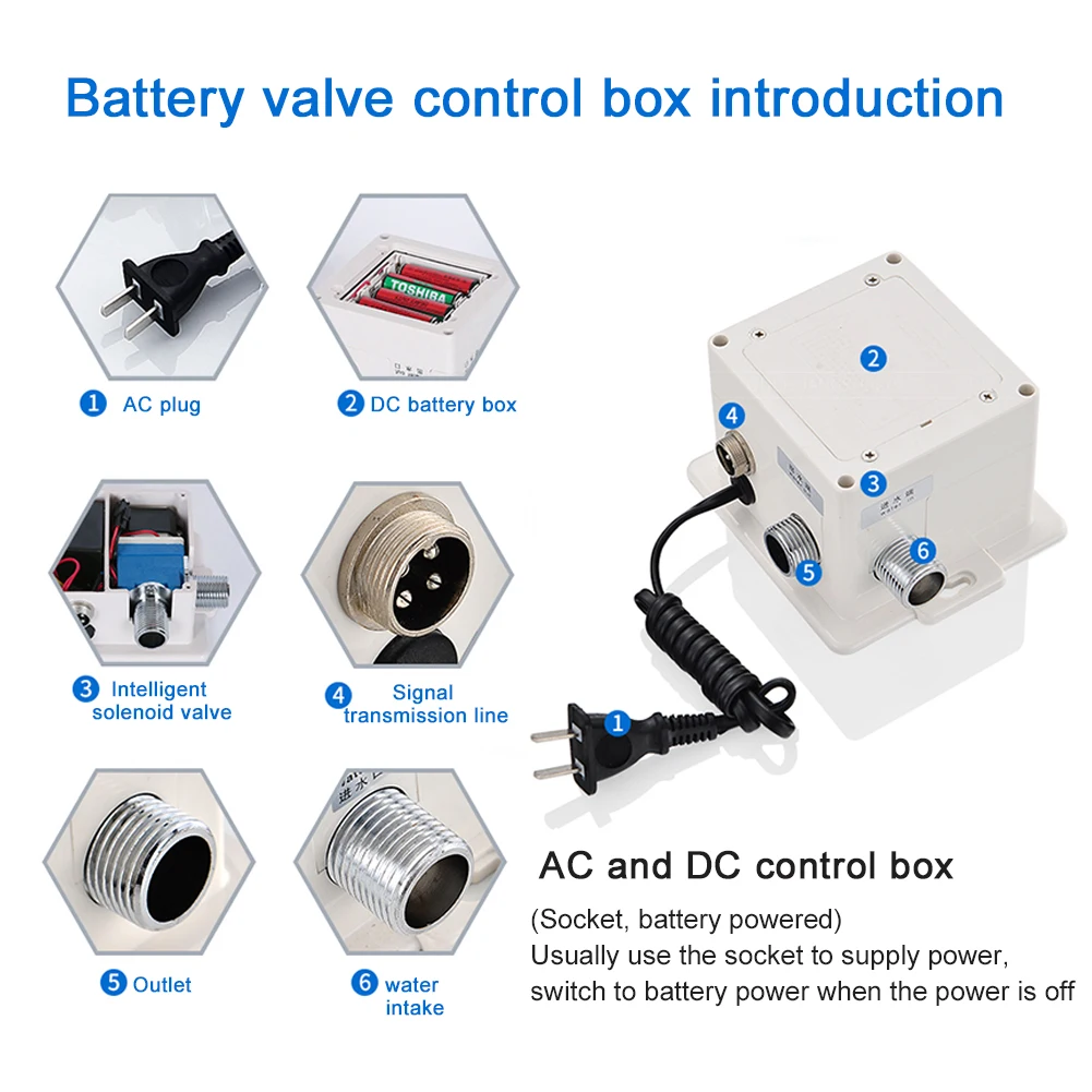 Датчик кран для ванной комнаты Электронный бесконтактный раковины холодная