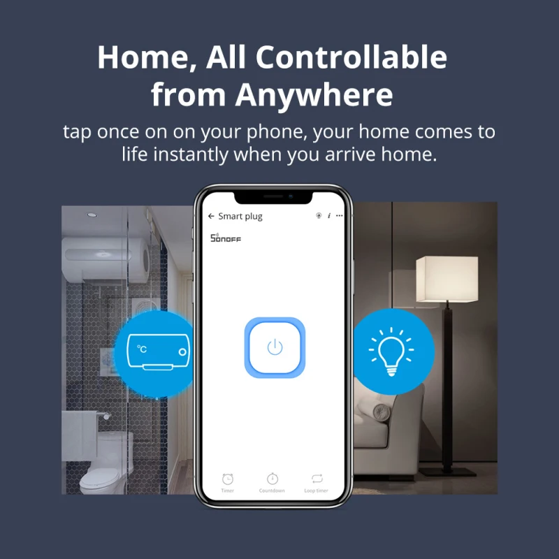 SONOFF S26 Plug EU/FR/UK/CH/BR/US/IT WiFi Smart Socket eWelink Home voice control For Alexa Google Yandex Alice | Электроника