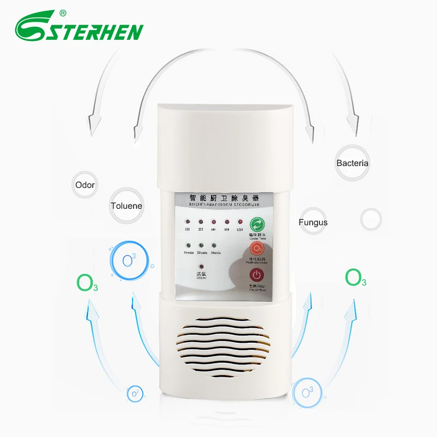 Стерильный озоновый генератор очиститель воздуха домашний озонатор дезодорант