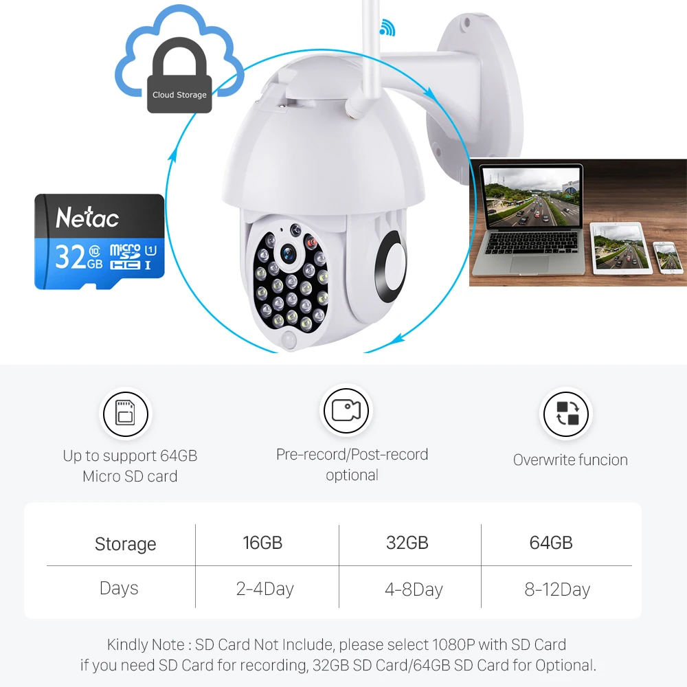 HD 1080P 21 светодиоды PTZ контроль IP камера Мини WIFI Открытый Купол Домашняя