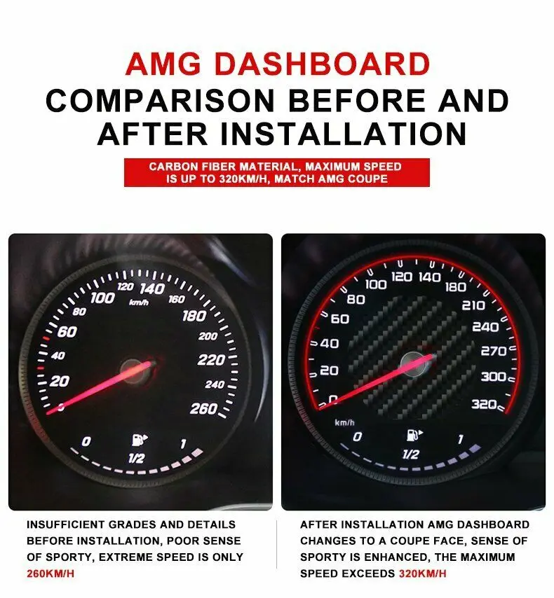 Накладка для инструментов из углеродного волокна Mercedes AMG Gauge Face C-Class C63 C200L GLC260