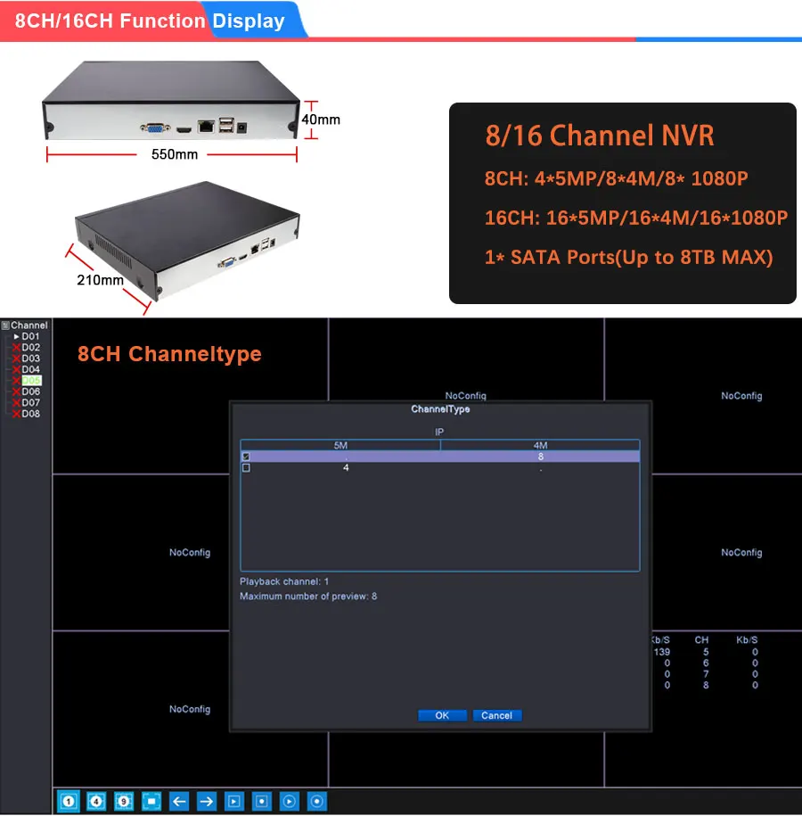H.265 безопасность 8CH 16CH HD IP 1080P 5MP 4MP NVR 1.2U 2 порта SATA Hi3535 процессор 3g wifi 32CH видео рекордер наблюдения Onvif