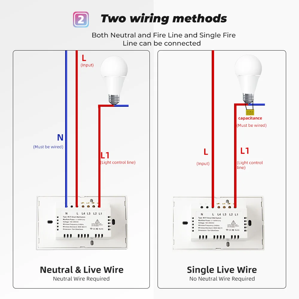 

SMATRUL Wifi Wireless Touch Smart Switch Control LED Light RF 433MHZ No Neutral Wall 1/2/3/4 Gang US For Google Home Alexa Tuya