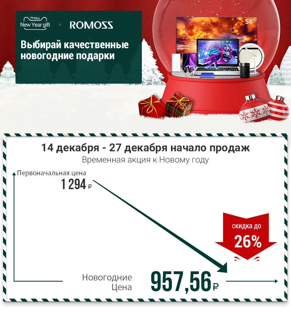 Внешний аккумулятор Romoss OM10 10000мАч с показанием уровня заряда повербанк с индикатором [ из России]