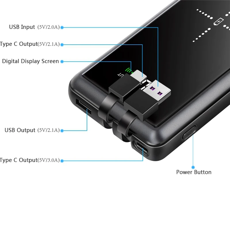Внешний аккумулятор на 25000 мА · ч со встроенным USB кабелем типа C внешний