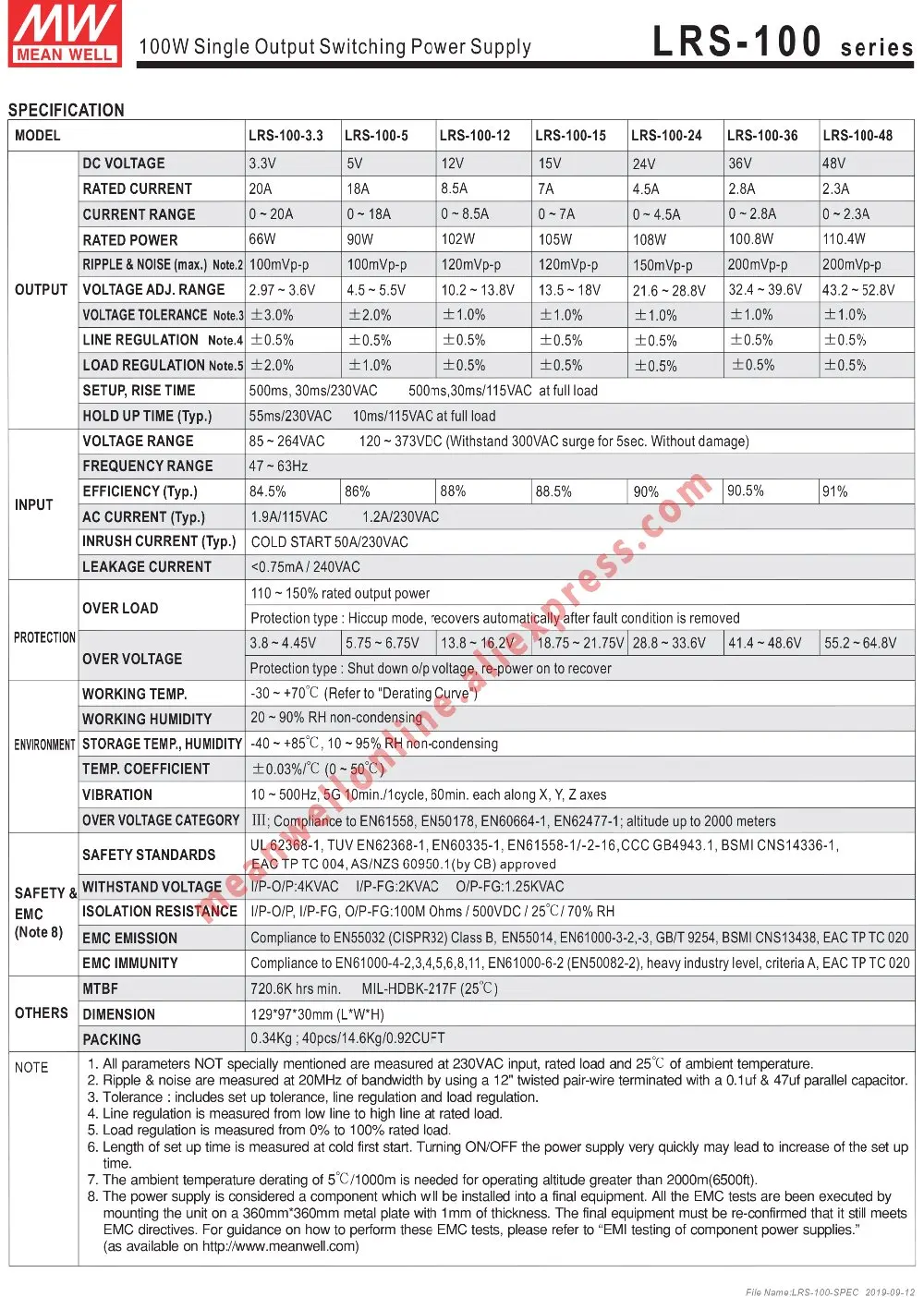 Бренд Mean Well представляет LRS-100-3.3V 5V 12V 15V 24V 36V 48V Переключая Питание meanwell AC/DC 100W питания с одним выходом