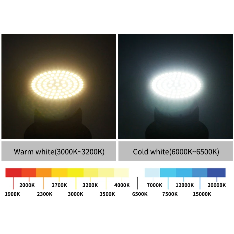 10 шт./лот GU10 MR16 LED E27 E14 Светодиодная лампа прожектор AC 220V 240V 48 60 80 LEDs Bombillas Ampoule Lamparas в