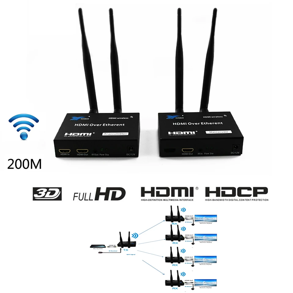 Беспроводной удлинитель HDMI 200M 2 4G/Φ 1080P комплект приемника передатчика TCP/IP