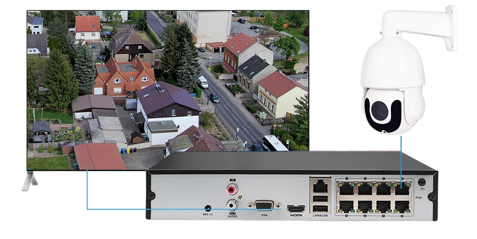 Hikvision совместимый 5MP PTZ IP камера Открытый 2952*1944 HD Pan Tilt 36X зум скорость купольная POE камера s CCTV наблюдения 120 м ИК