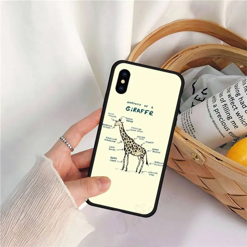

Anatomio style animal Medicine art Phone Case for iPhone 11 12 pro XS MAX 8 7 6 6S Plus X 5S SE 2020 XR