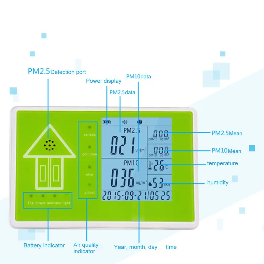 Монитор качества воздуха детектор формальдегида Pm2.5 толуол Pm10 газовый