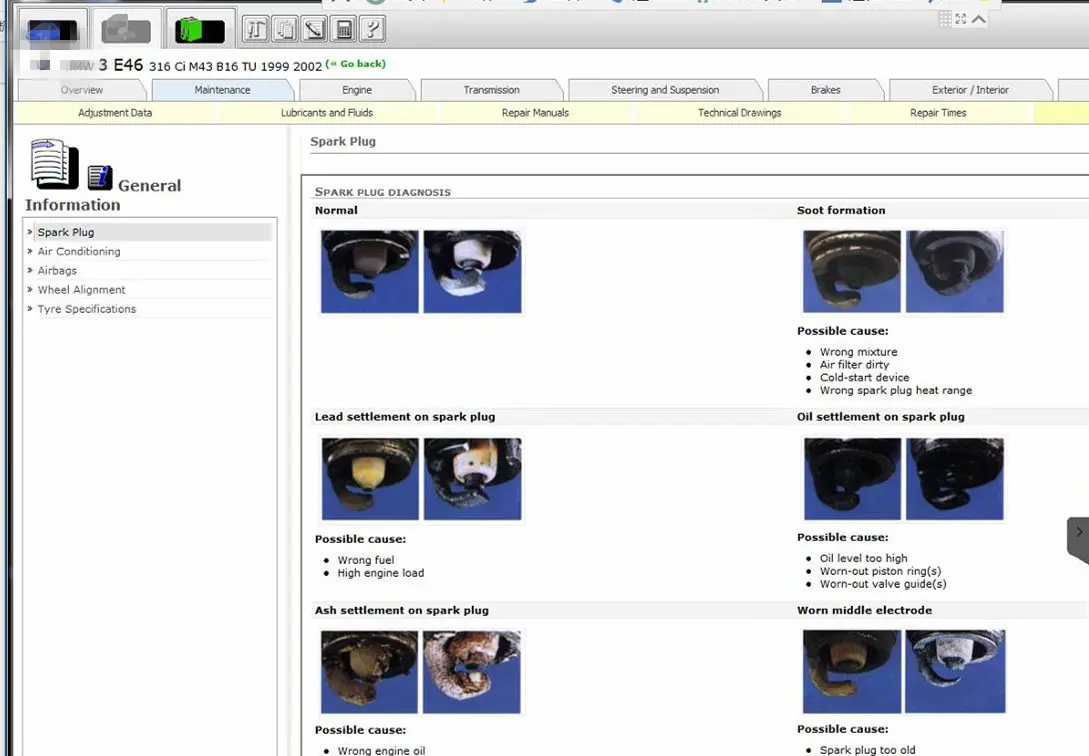 Лидер продаж 2021 диаграмма автомобильных проводов яркие данные о мастерской 10 20