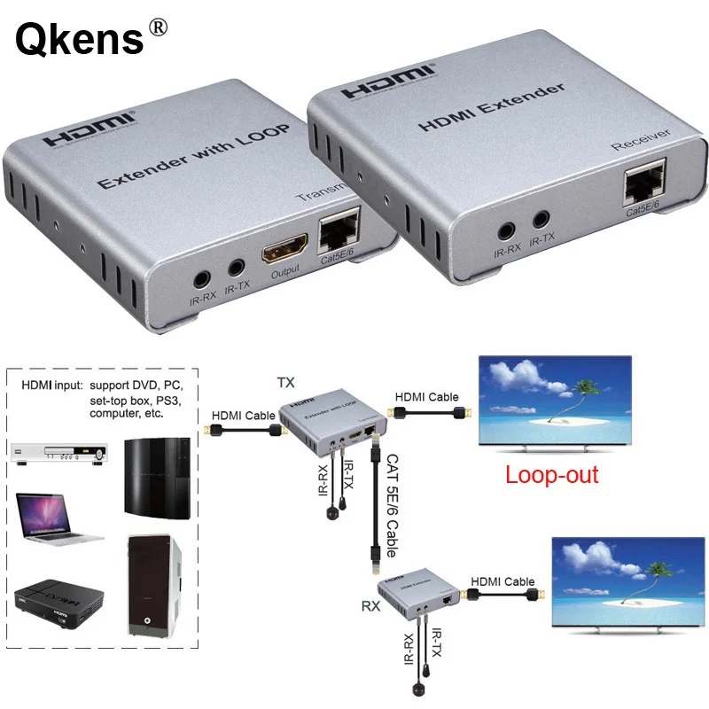 

1080P 50M HDMI Extender Local Loop Out IR By CAT5E Cat6 RJ45 Ethernet Lan Cable 3D EDID Transmitter Receiver Laptop PC DVD To TV